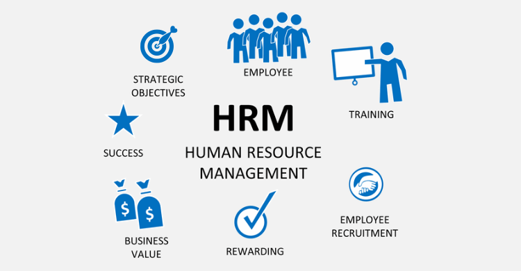 HR Training in Hyderabad