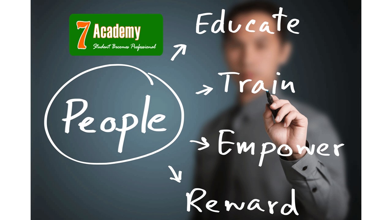 HR Training