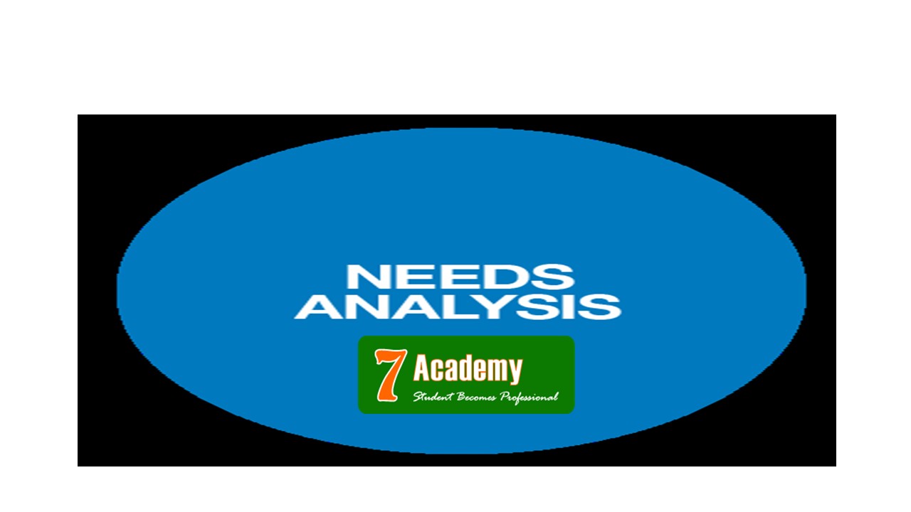 analysis processes of employee training