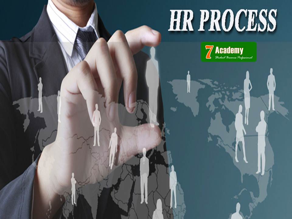 Application of HR Process