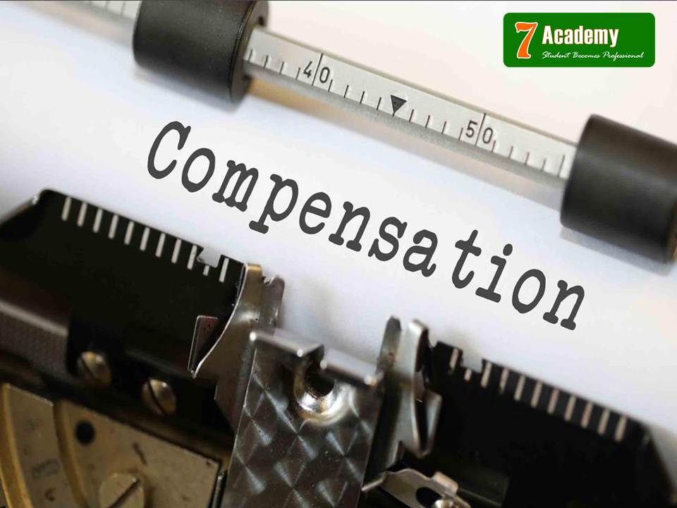 Compensation Management in HRM