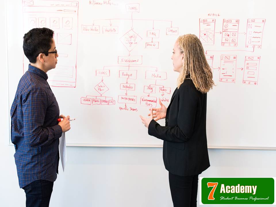 HR Marketing and Brand Building