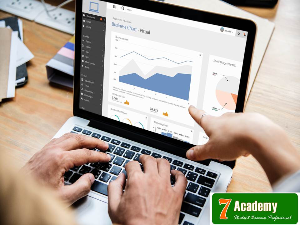 HRM Software in Organization