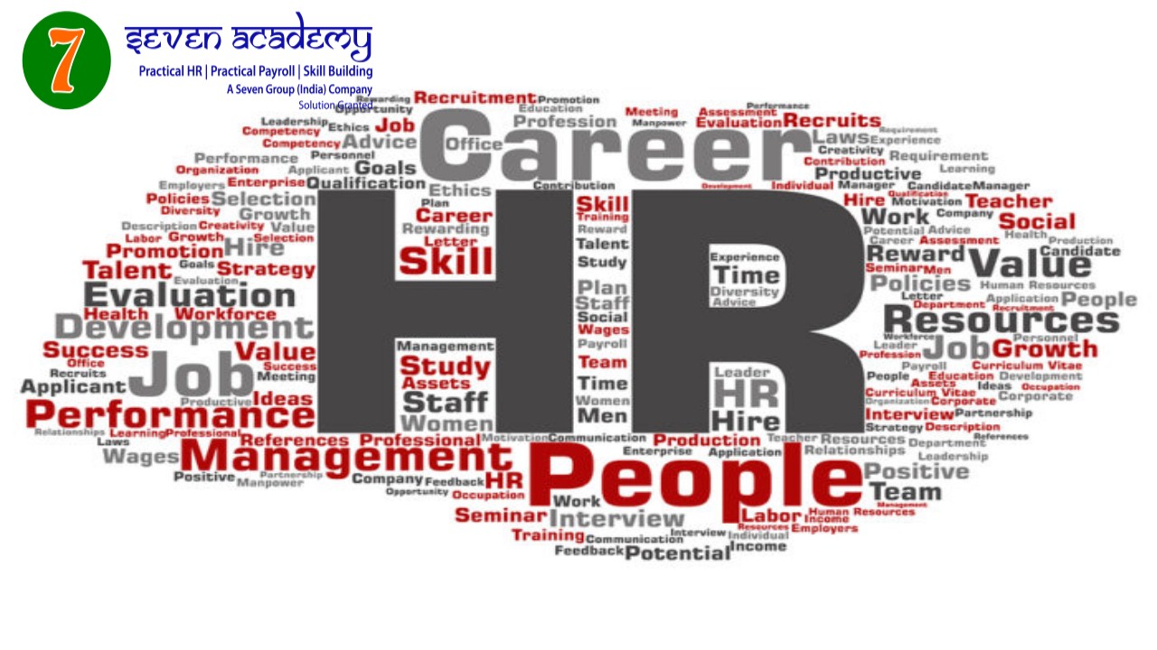 core human resource training with placement in Mumbai