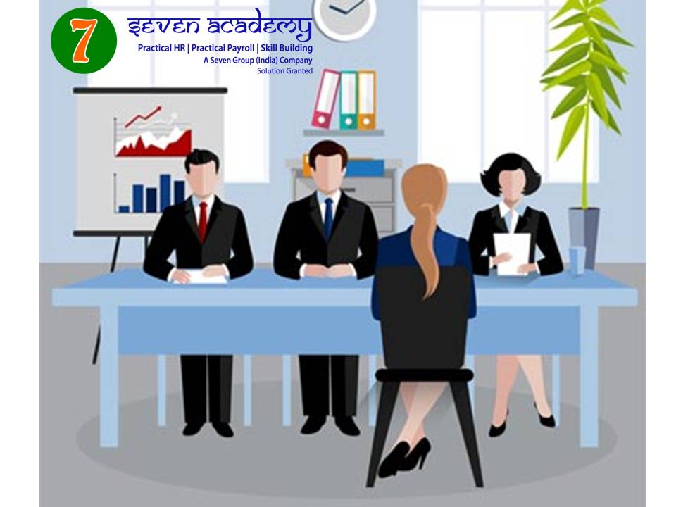 Practical HR Training in Hyderabad