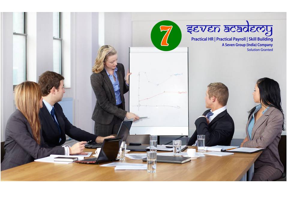 Practical HR Training in Jaipur