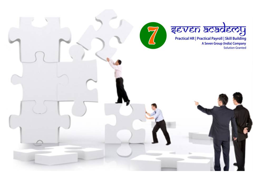 Practical HR Training in Surat