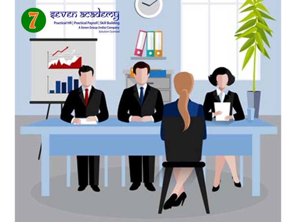 Practical HR Training in Vijayawada