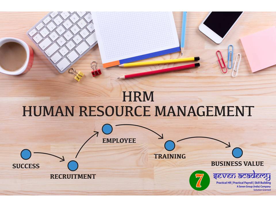 HR Management Courses in Delhi