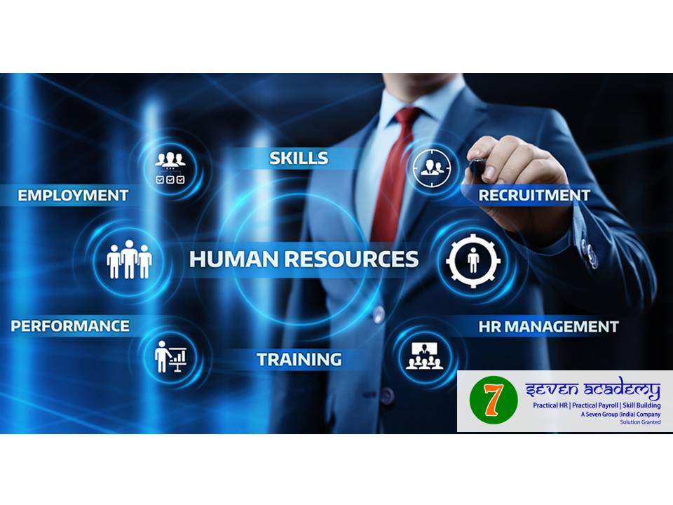 HR Certification Courses in Mangalore