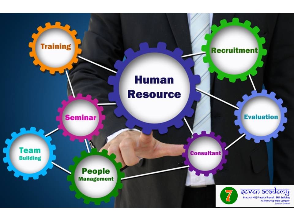 Core HR Training in Bhubaneshwar